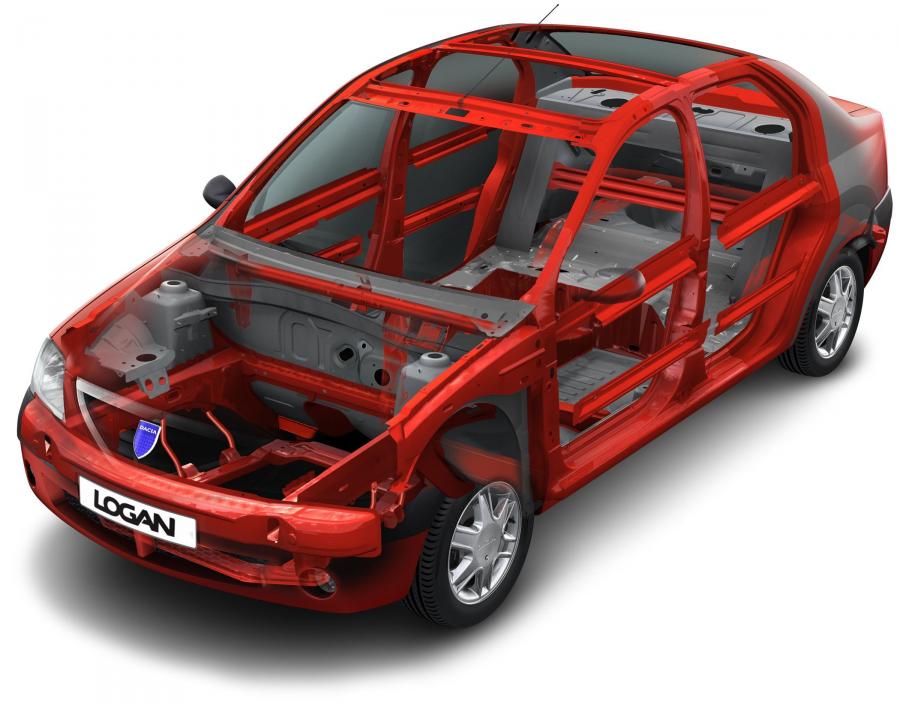  Dacia Logan 2008 года  (фото 3 из 81)